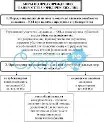 Преимущества