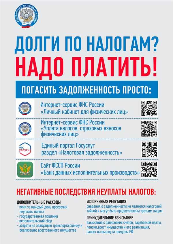 Изменения