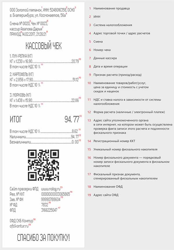 Зачем