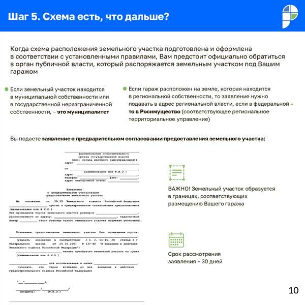 Продажа