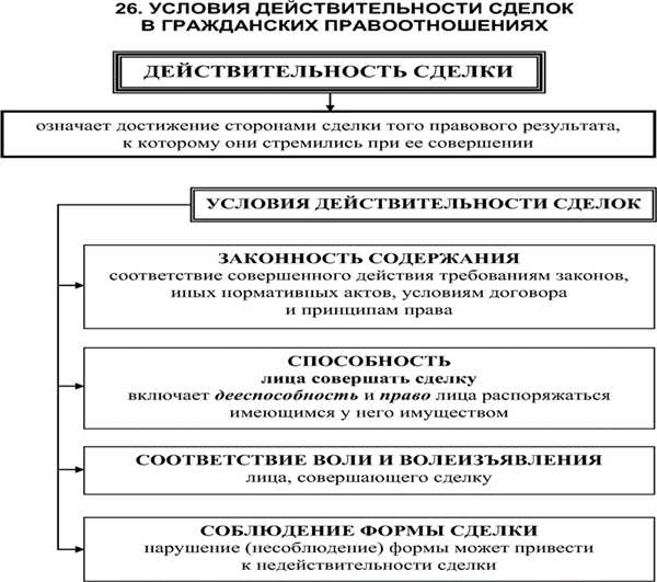 Случаи