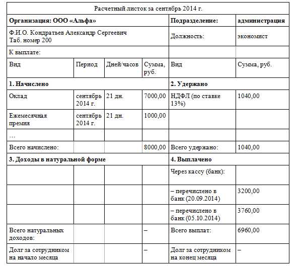 Последствия