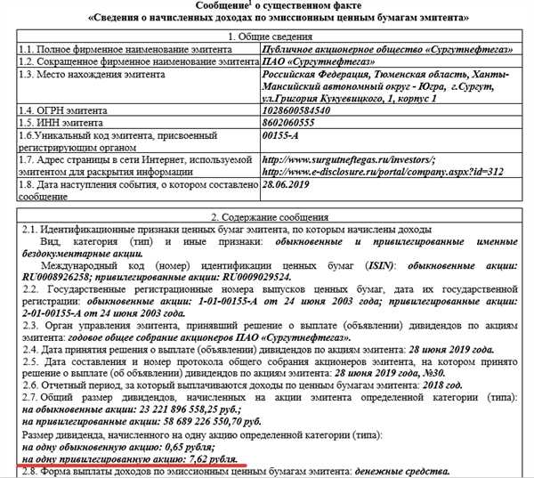Оспаривание