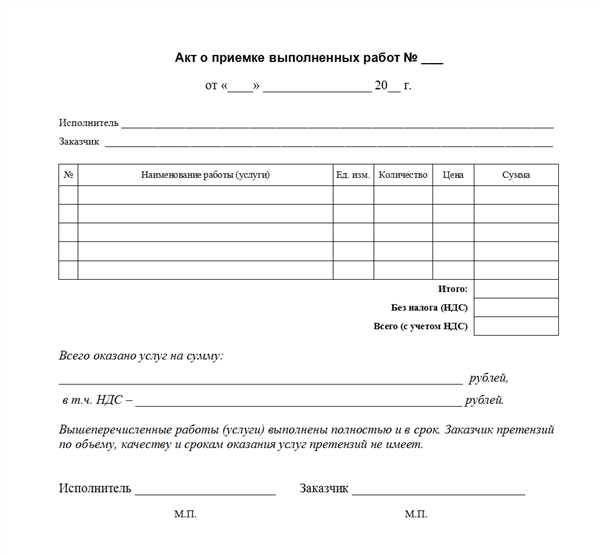 Описание