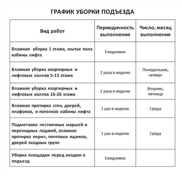 Управляющая