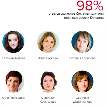 Подготовка