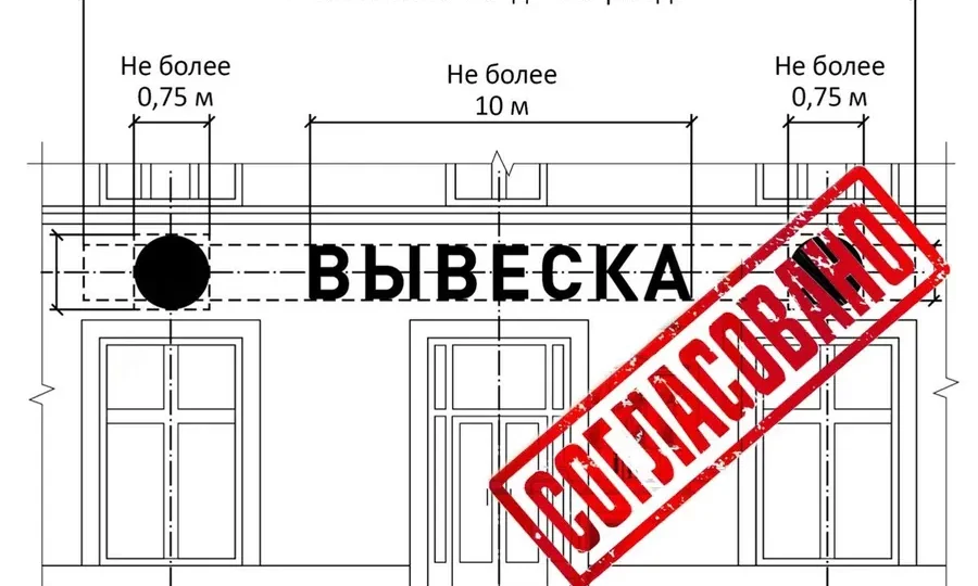 Ограничения