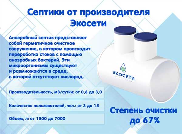 Раздел