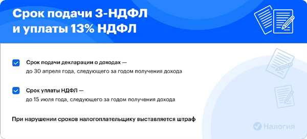Определение