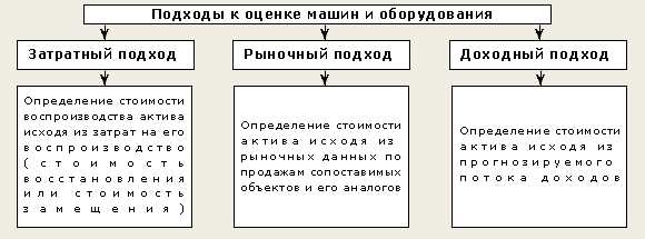5.