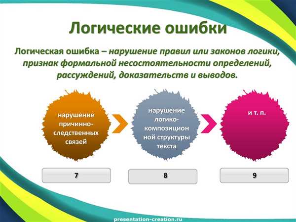 Недостоверные