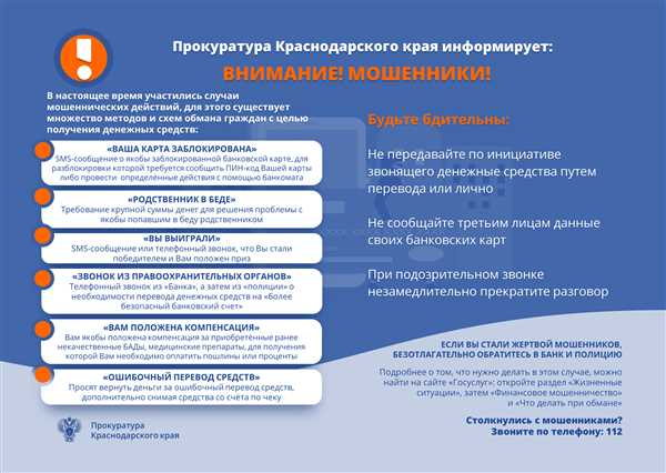 Перспективы
