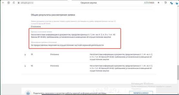 Сроки