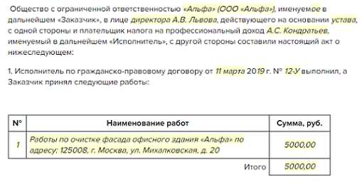 Что