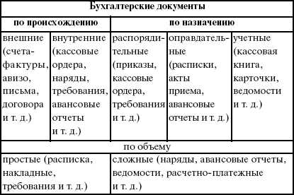 США