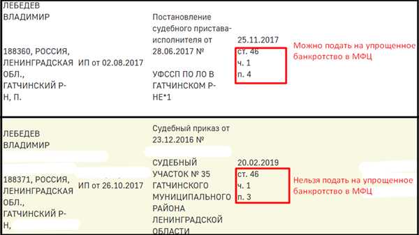 Процесс