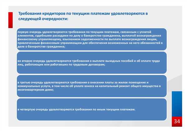 Акт