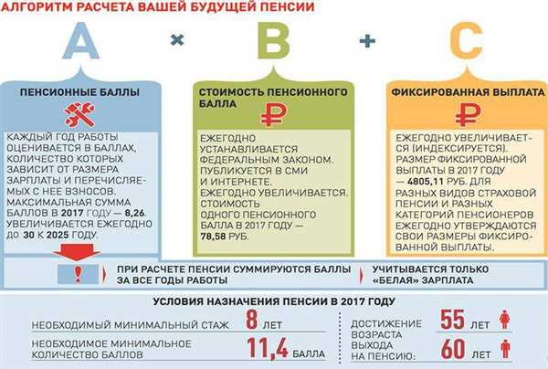 1.