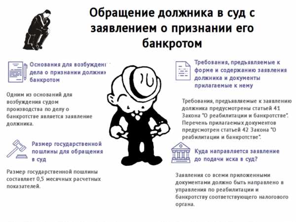 Значимость