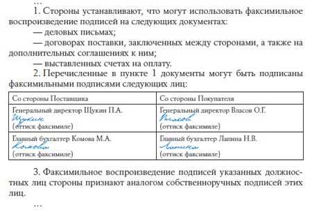 Современные