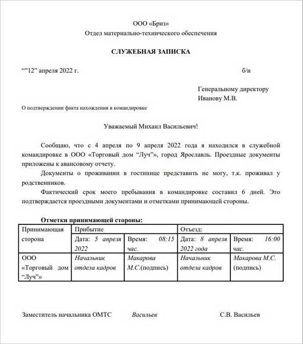 Преимущества