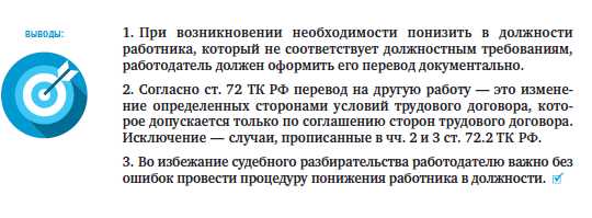 Принцип