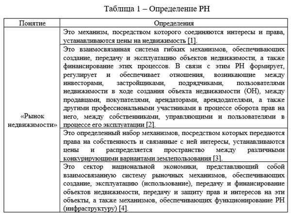Аудит