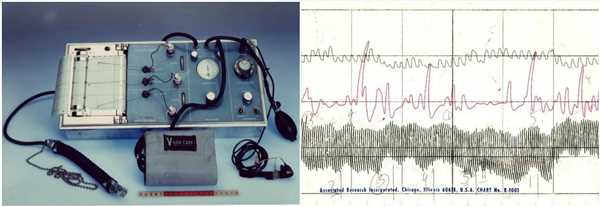 Магические