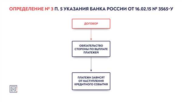 Содержание