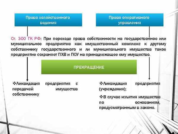 Важность