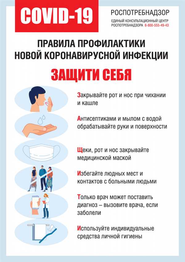 Обеспечение