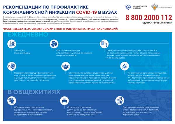 Зональная