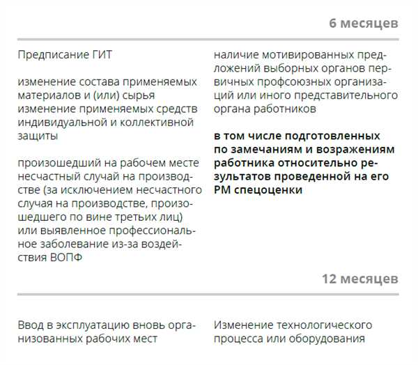 Преимущества