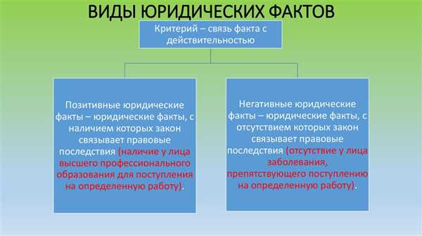 Ответственность