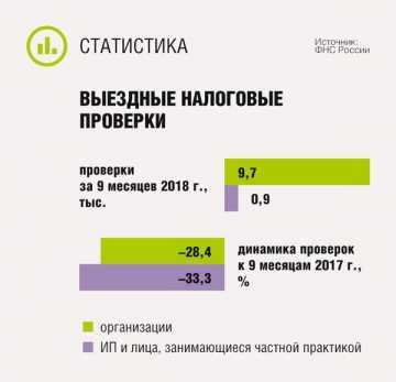 Какими