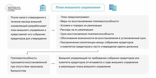 Скрытые