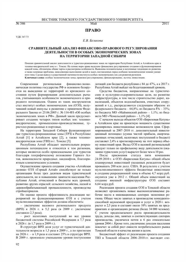 Перекрытие