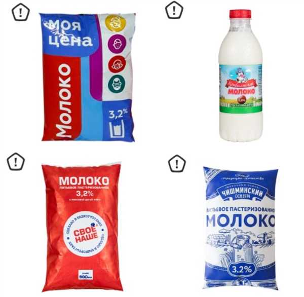 Изначальное