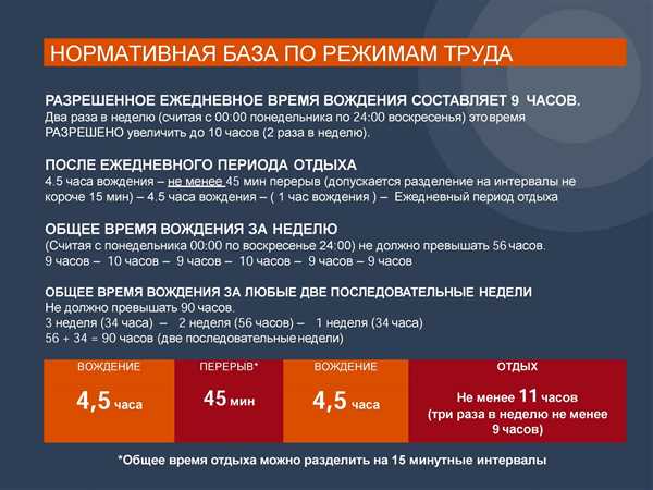 Отпуск