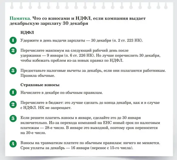 Изменения