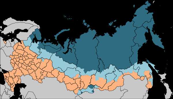 Результаты