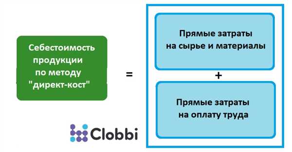 Преимущества