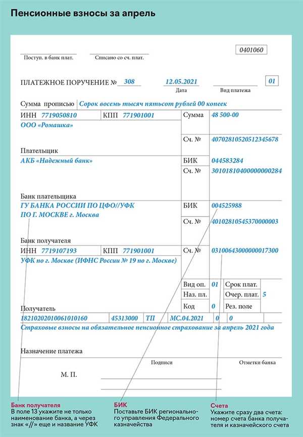 Последствия