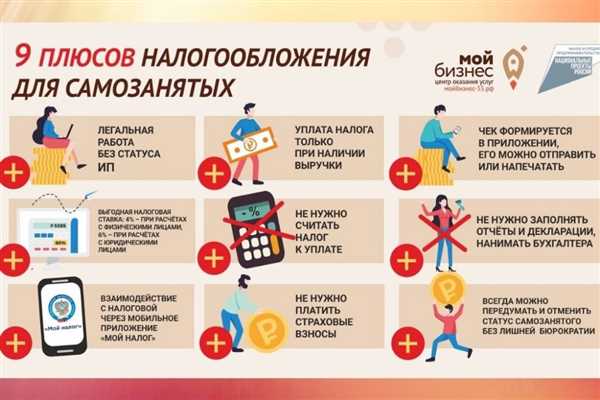 Плюсы