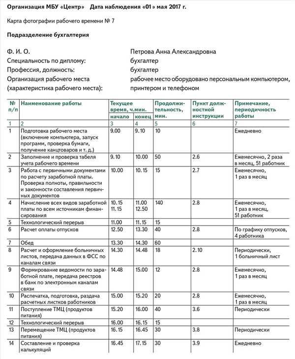 Подсчет