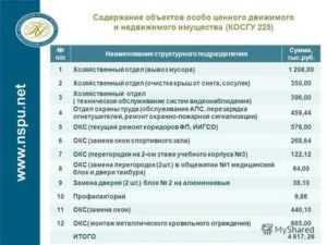 Знакомство