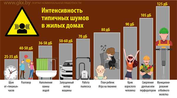 Снижение