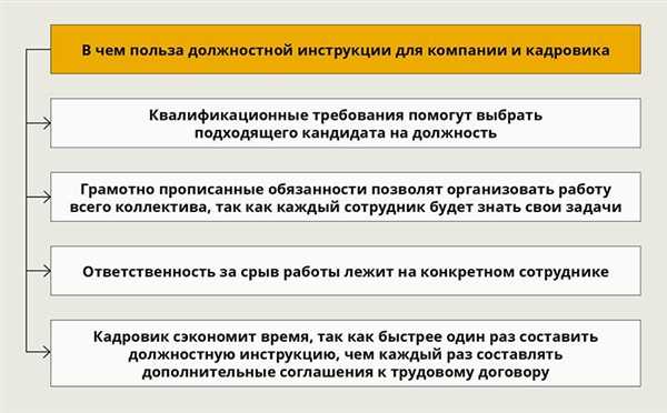 Распределение