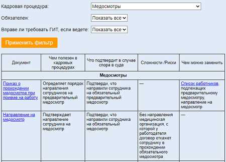 Дополнительные