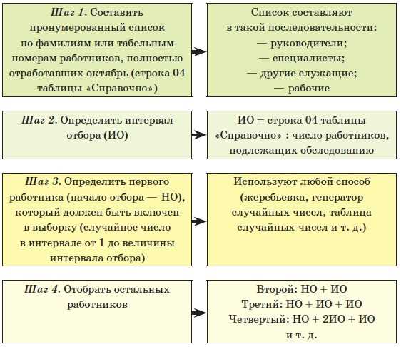 2.
